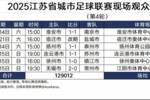 2025江苏省城市足球联赛现场观众人数统计（第4轮，未完）