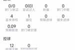 梅迪纳本场数据：3次解围，3次抢断，5对抗4成功，评分7分